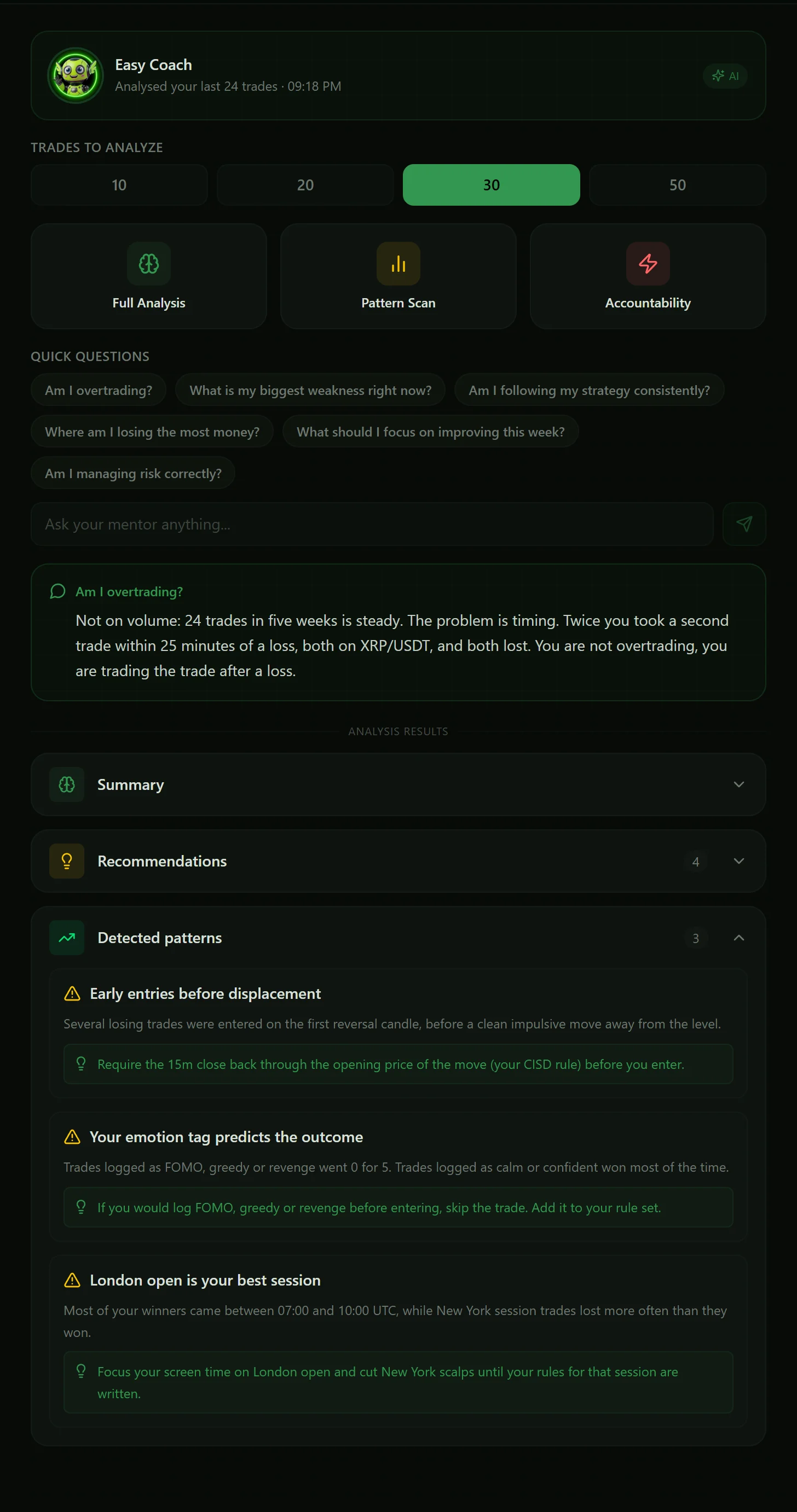 The AI Coach answering the quick question Am I overtrading with a specific answer from the trader's history.