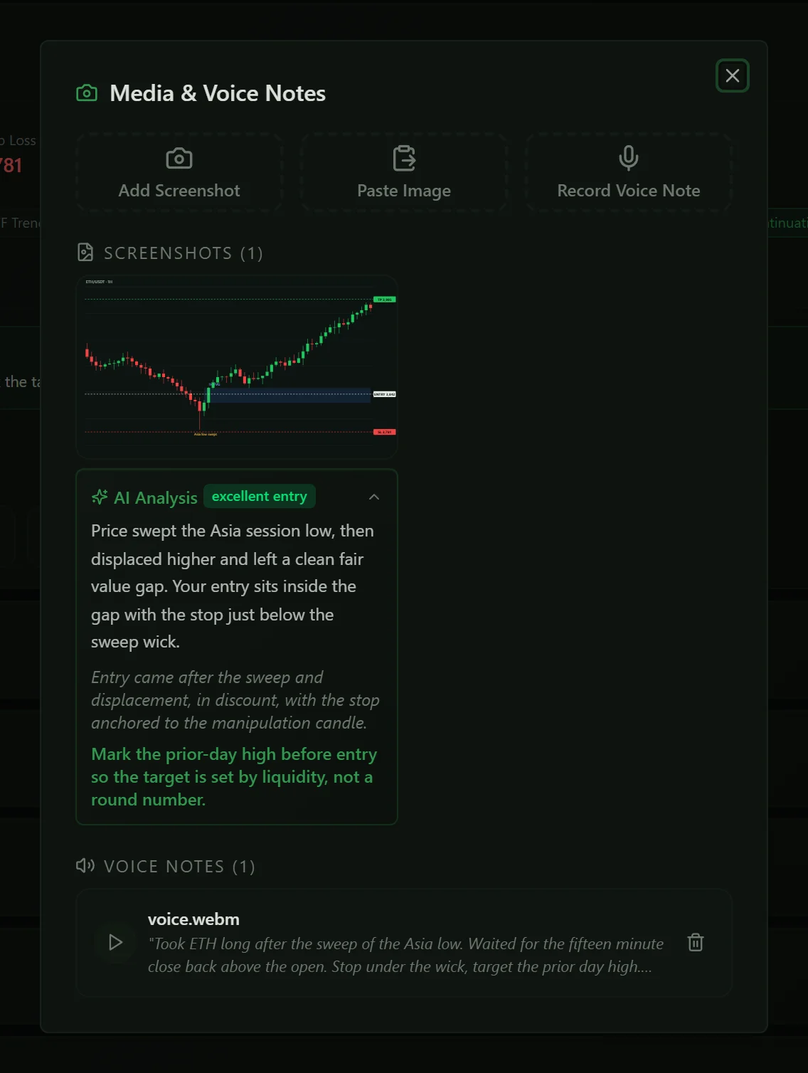 The Media and Voice Notes panel with a chart screenshot, an AI chart analysis graded excellent entry, and a transcribed voice note.