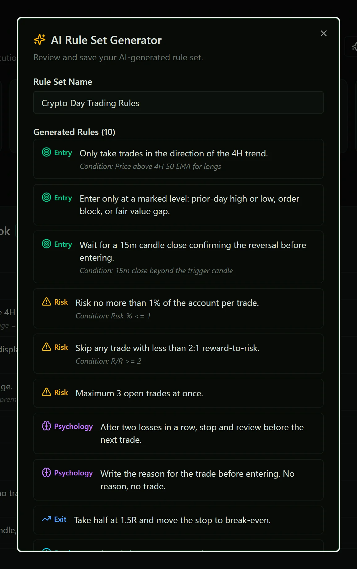 The AI Rule Set Generator showing ten generated rules across entry, risk, psychology and exit.